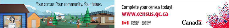 2021 Census